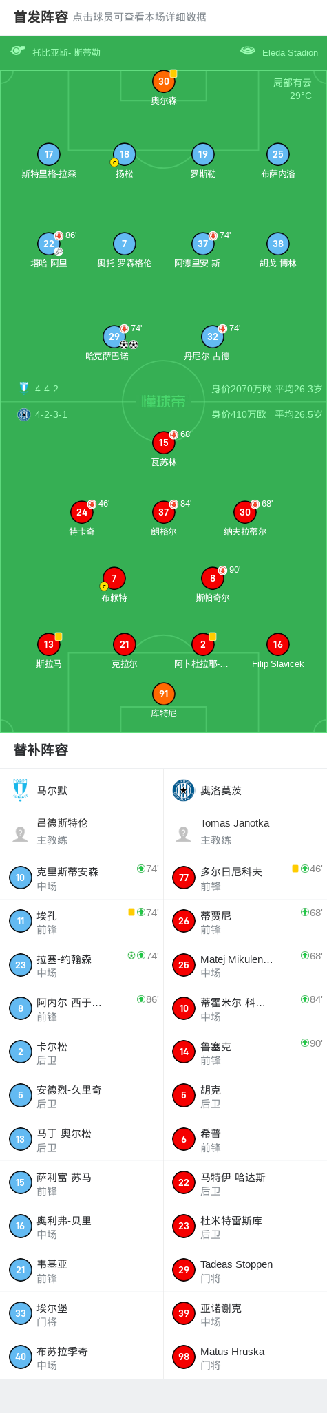 联赛附加赛 联赛附加赛