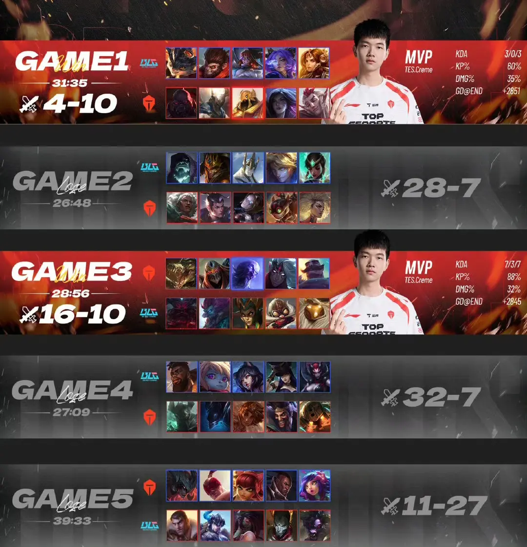 阵AL, src 阵AL, src