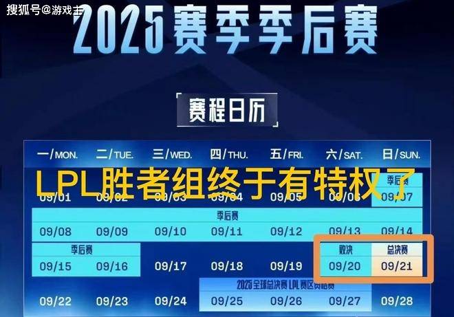 战队和al, ab, 比赛进行的 战队和al, ab, 比赛进行的