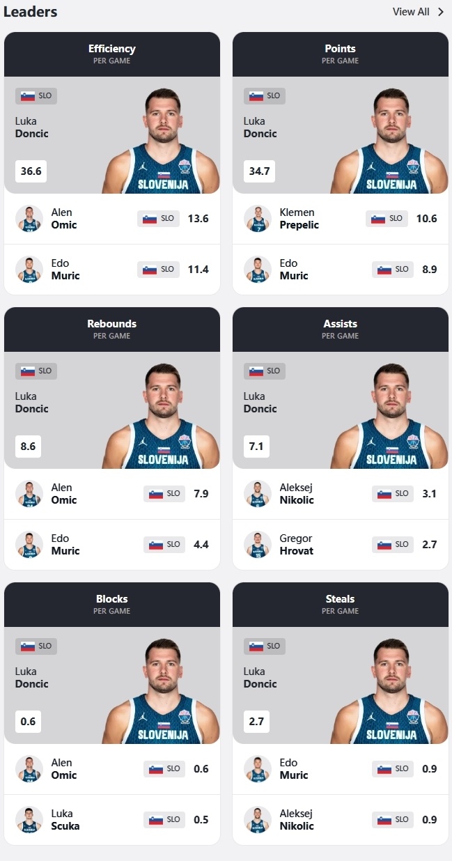 届欧洲杯的, vPbLQ 届欧洲杯的, vPbLQ