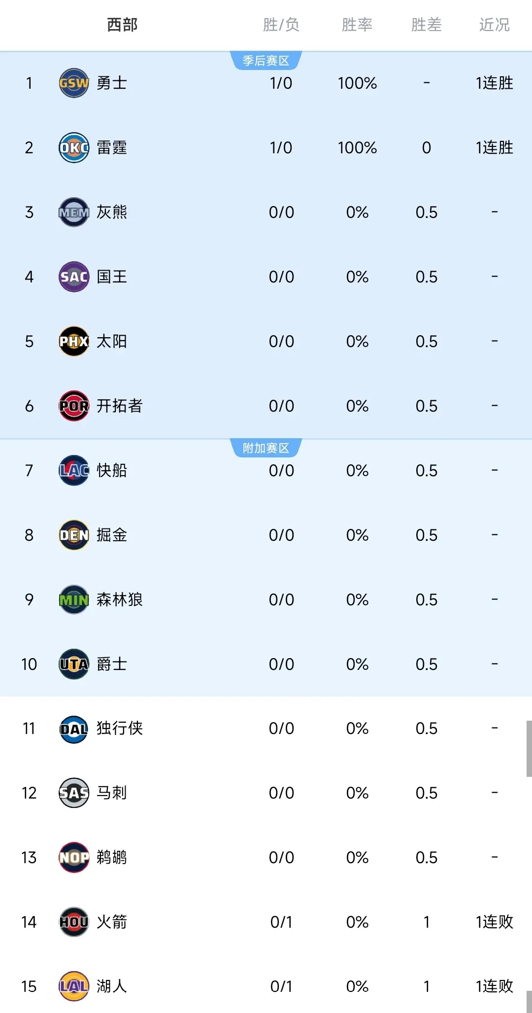 球实现准绝 球实现准绝